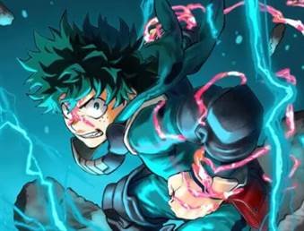 Personnages les plus forts de My Hero Academia